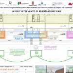 Interventi di miglioramento sismico all'ospedale di Foligno